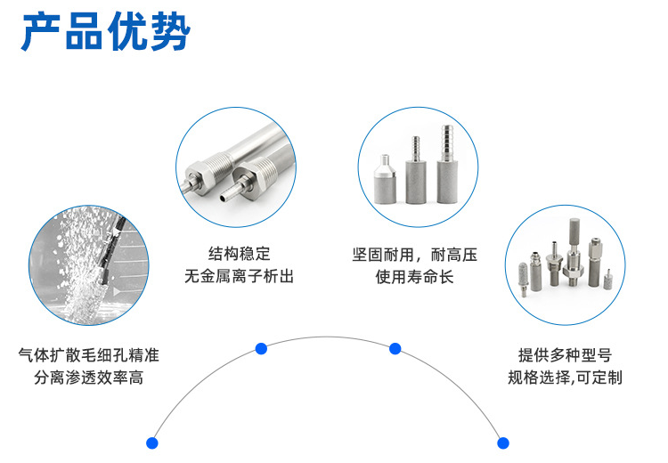  不銹鋼燒結過濾器是否防水？「深入分析」