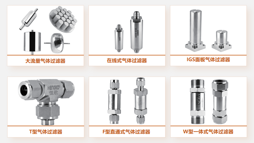 耐高溫、耐腐蝕、高精度：恒歌高壓氣體過(guò)濾器的三大優(yōu)勢(shì)！