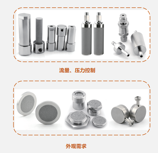不銹鋼燒結(jié)濾芯廠家的定制化服務(wù)：滿足您的獨(dú)特需求！